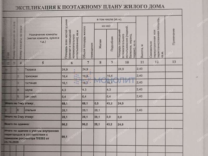 дом на улице Октября рабочий посёлок Малое Козино