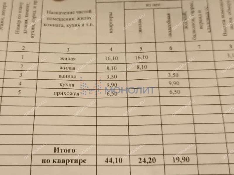 двухкомнатная квартира на Садовой улице дом 6 рабочий посёлок Гидроторф