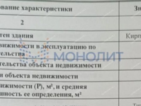 dacha-derevnya-afonino-kstovskiy-rayon фото