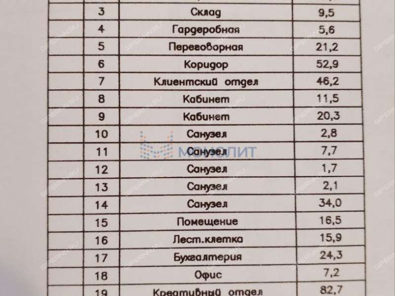 помещение под офис на Решетниковской улице