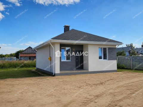 dom-derevnya-botalovo-gorodskoy-okrug-bor фото