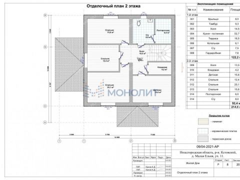 kottedzh-derevnya-malaya-elnya-kstovskiy-rayon фото