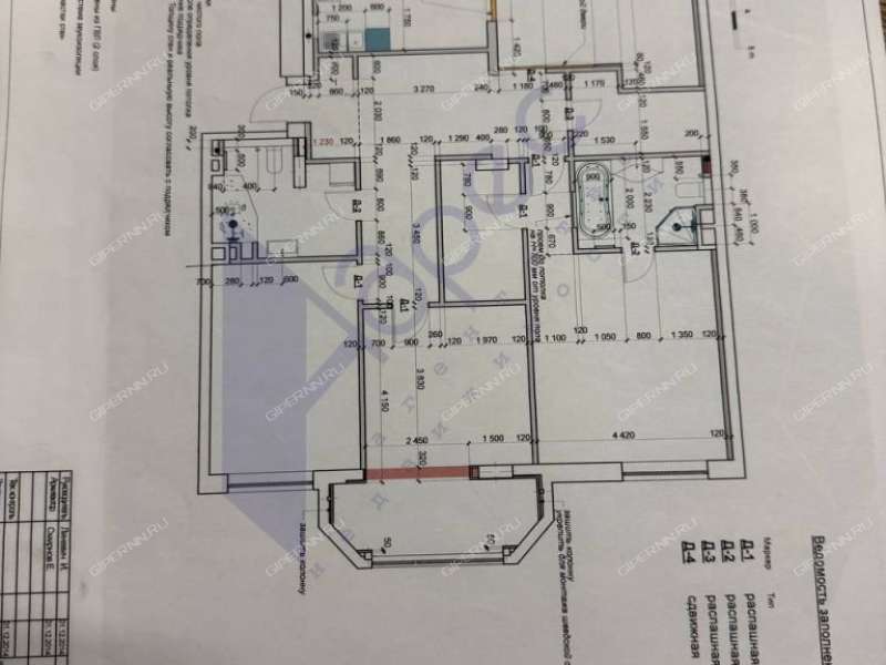 трёхкомнатная квартира на улице Максима Горького дом 77