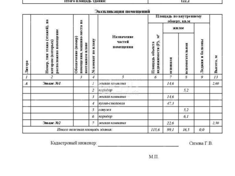 дом на Луговая деревня Ковригино, Смольковский сельсовет